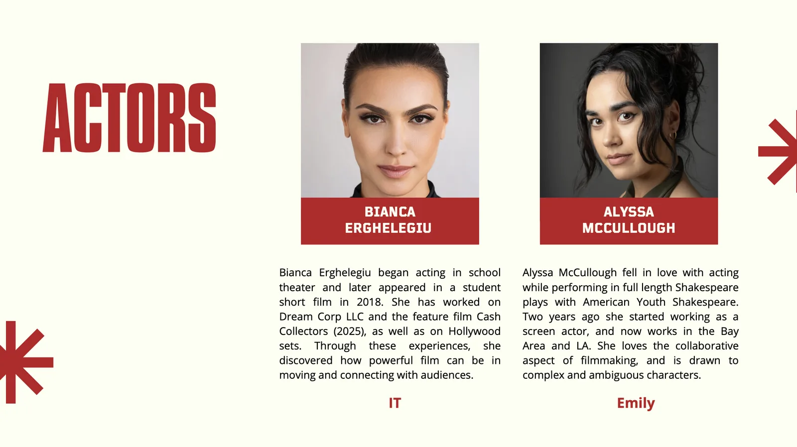 Albedo press kit — cast