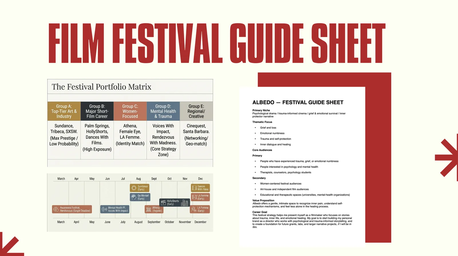 Albedo press kit — film festival guide sheet